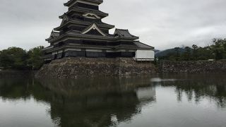 姫路とは違うのだよ、姫路とは