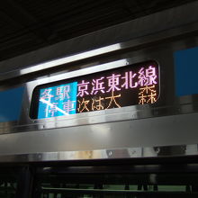 蒲田駅ホームでの行き先表示