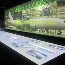 展示の一例（料金的にはこれだけで200円位か？）