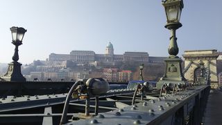 ブダペストのブダ地区