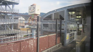 伊尾木駅