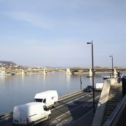 ドナウ川の橋