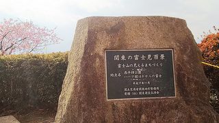 「まつだ桜まつり」の会場になっています。