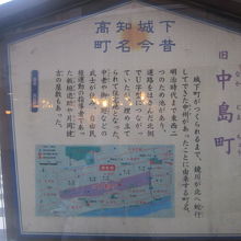 中島町の解説板の様子