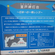 灯台の解説はこちらで。