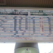 時刻表も頭上に判り易く掲示されています