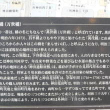 秋葉原駅の万世橋の解説です。「よろずよはし」の名称も有ります