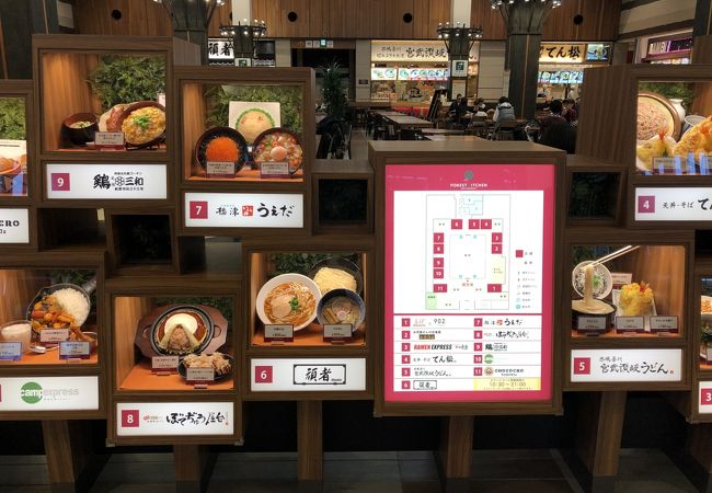 ぼてぢゅう屋台 三井アウトレットパーク入間店 クチコミ アクセス 営業時間 狭山 入間 フォートラベル