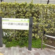 移動経路