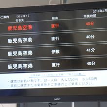 ターミナル内案内ボード