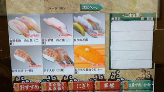 もりもり寿し イオンモール東久留米店