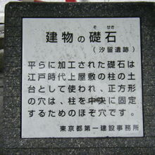 建物の礎石 (汐留遺跡) 