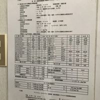 三代目おくむら旅館 写真