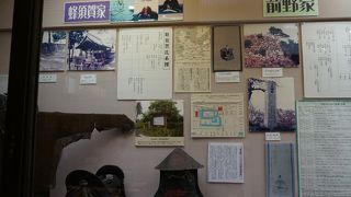 江南市歴史民俗資料館