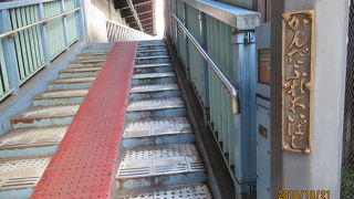 近周りに便利な橋です