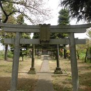 多摩川沿いにある神社