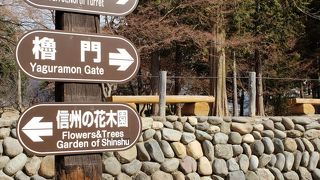 上田市の観光スポット