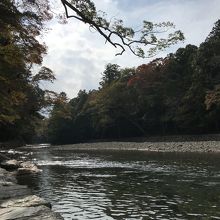 途中にあった川