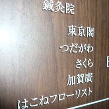 つだがわは、Ｂ１階と標示されていますが、地上階にあります。