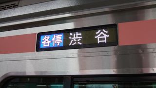 菊名から日吉まで