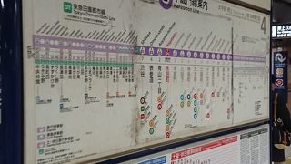 南北線からーの