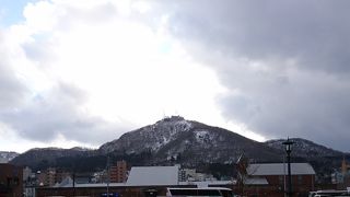 函館のシンボル