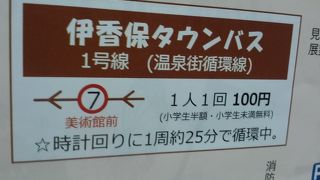 元々は坂の多い伊香保住民の足として始めたらしいです。