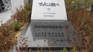 NTTビルの東側にあります