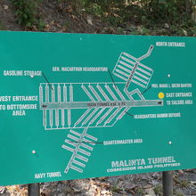 トンネルの構造説明