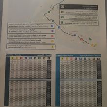 モスクにバスで行くなら94番のバス（2018年12月）