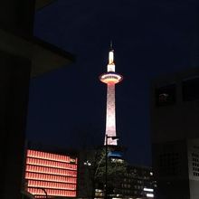 きれいでした。