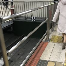 線路、ここまで。