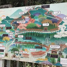 稲荷山の全体図の説明版