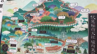 一の峰までの社(やしろ）以外の稲荷山の風景を・・・