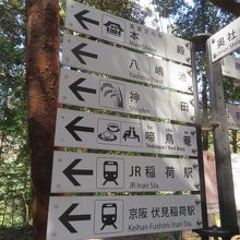 大体、大半の方がここで駅に向かう