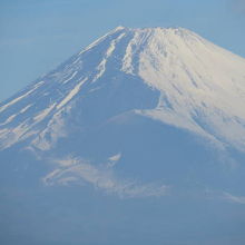 手前の穴が宝永噴火口跡です