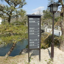 付近の道しるべ