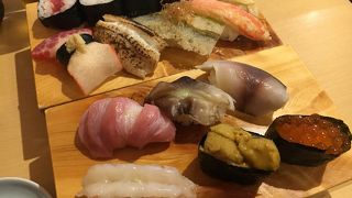 駅のお寿司屋さん