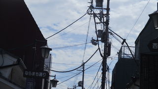 必見ポイントです