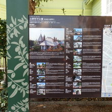 北野町中公園周辺にある異人館の案内図、後ろに「萌黄の館」