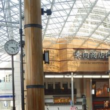 奈良駅東口から見た東向商店街　(北が入っていない)