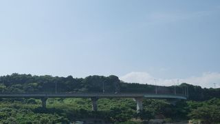 よくわからない。