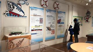 博多ポートタワーの一階にあり博多湾のことが良く判ります。