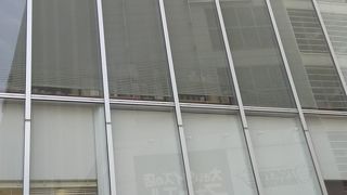 飲食店がほとんど