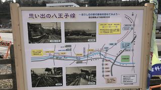 四日市あすなろう鉄道：八王子線、西日野駅から廃線跡を