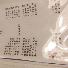 メニューの一部です