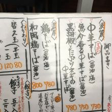 ちょっと見、見づらいメニュー