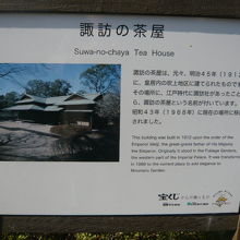 諏訪の茶屋の由緒が記されています。明治４５年創建とのことです