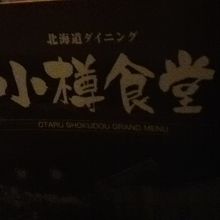 お店の看板