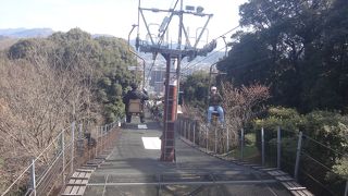 そこそこ長時間の移動